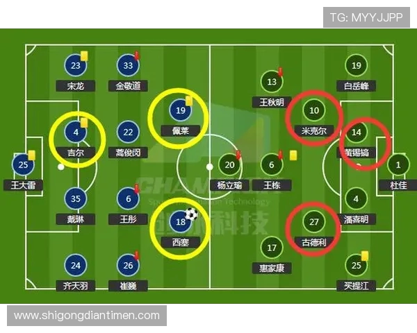 大连与富力对决分析：战术布局与球员表现的全面解读